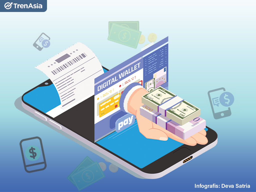 Mengupas Bank Digital (Part 5): Transformasi BPR Melalui Digitalisasi