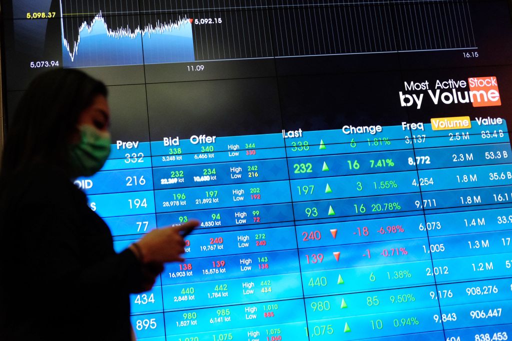 Penutupan LQ45 Hari Ini 19 Juli 2024, 15 Saham Terbang, 23&nbsp;Tiarap