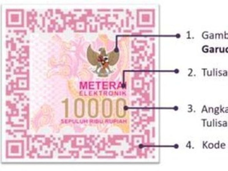 Serba-Serbi Pendaftaran CPNS 2024, Begini Cara Beli&nbsp;E-Meterai