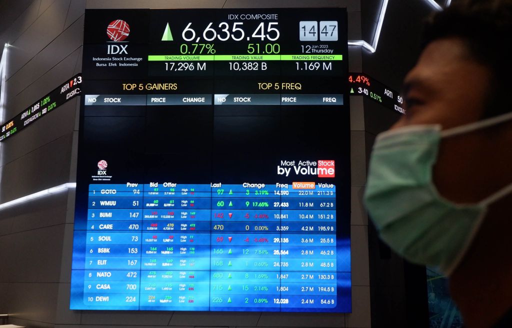 Daftar Saham LQ45 di Bawah PER 5 untuk Investasi di Puncak IHSG