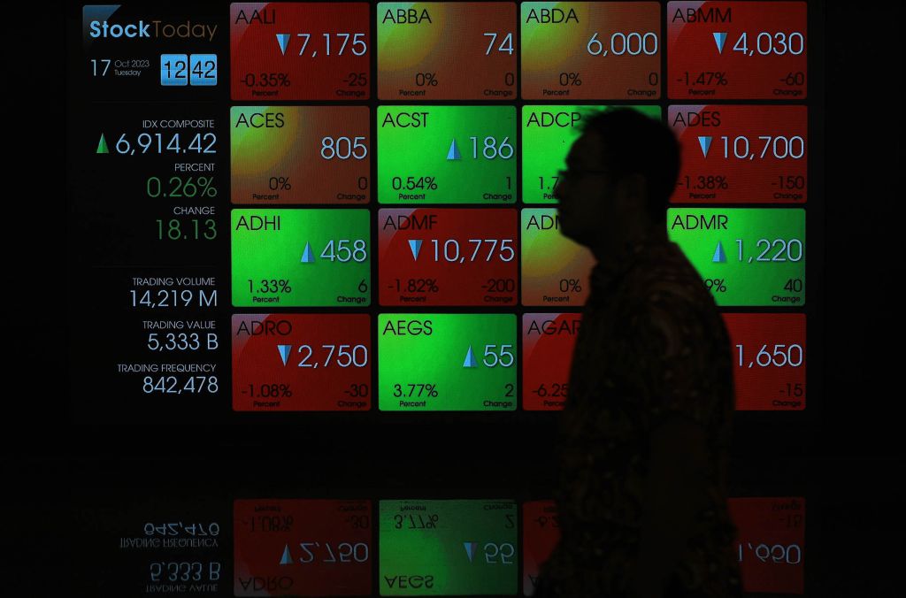 IHSG Gagal Tembus Level 8.000 Usai Saham BREN&nbsp;ARB